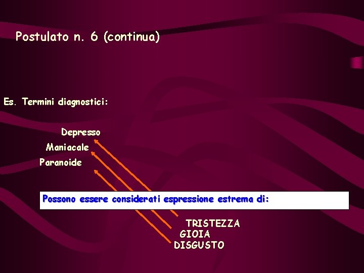 Postulato n. 6 (continua) Es . Termini diagnostici: Depresso Maniacale Paranoide Possono essere considerati