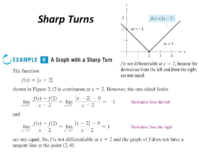 Sharp Turns 