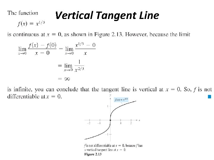 Vertical Tangent Line 
