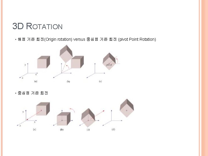 3 D ROTATION • 원점 기준 회전(Origin rotation) versus 중심점 기준 회전 (pivot Point