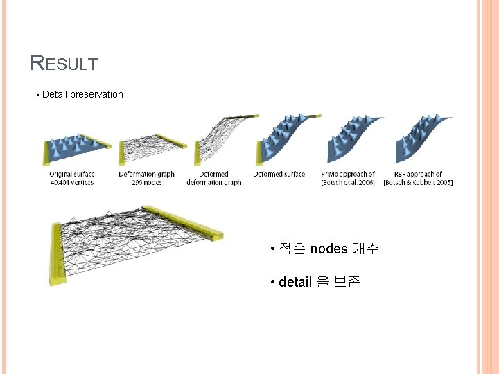 RESULT • Detail preservation • 적은 nodes 개수 • detail 을 보존 