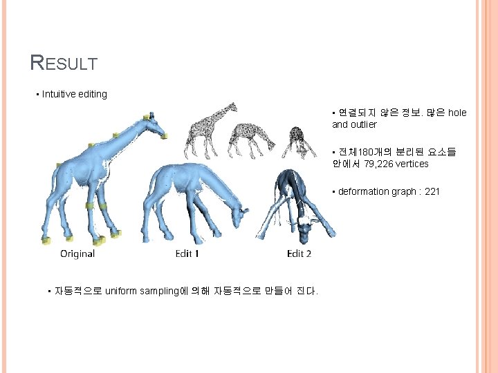 RESULT • Intuitive editing • 연결되지 않은 정보. 많은 hole and outlier • 전체