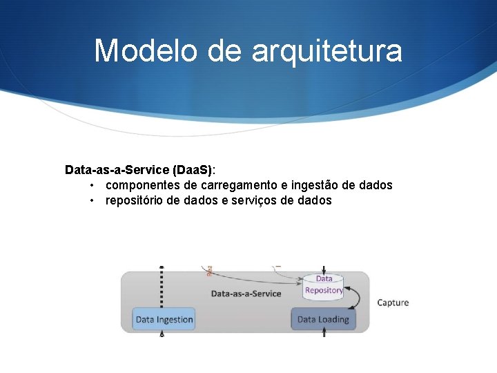 Modelo de arquitetura Data-as-a-Service (Daa. S): • componentes de carregamento e ingestão de dados