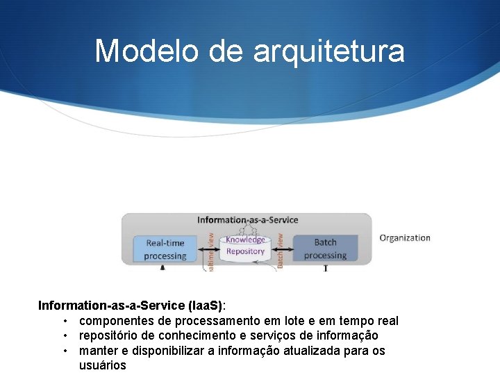 Modelo de arquitetura Information-as-a-Service (Iaa. S): • componentes de processamento em lote e em