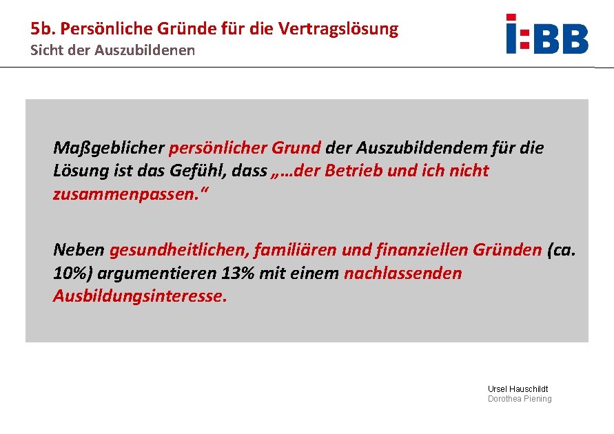 5 b. Persönliche Gründe für die Vertragslösung Sicht der Auszubildenen Maßgeblicher persönlicher Grund der