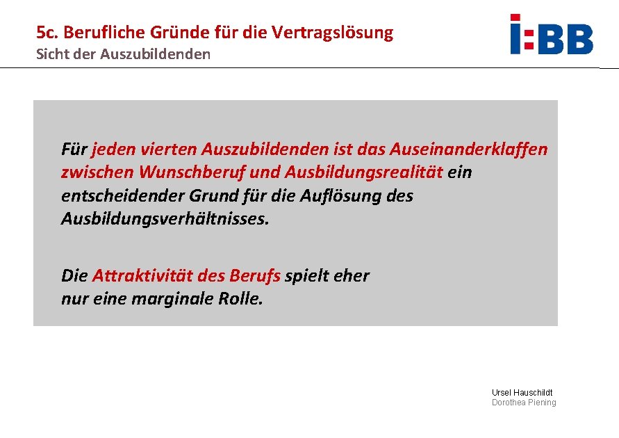 5 c. Berufliche Gründe für die Vertragslösung Sicht der Auszubildenden Für jeden vierten Auszubildenden