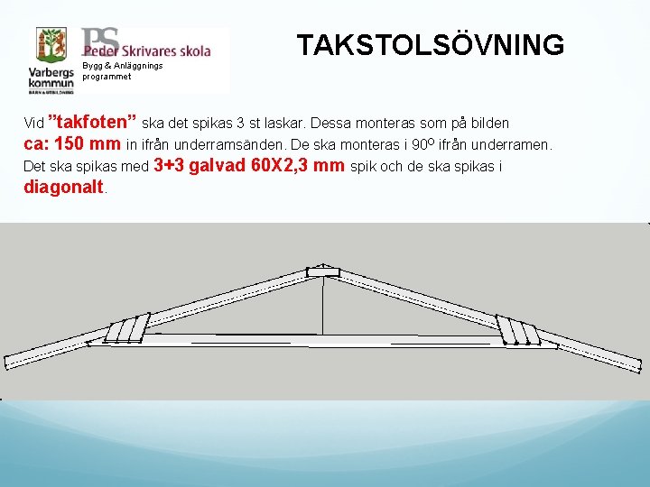 Bygg & Anläggnings programmet TAKSTOLSÖVNING Vid ”takfoten” ska det spikas 3 st laskar. Dessa