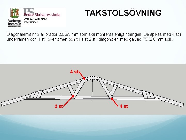 TAKSTOLSÖVNING Bygg & Anläggnings programmet Diagonalerna nr 2 är brädor 22 X 95 mm