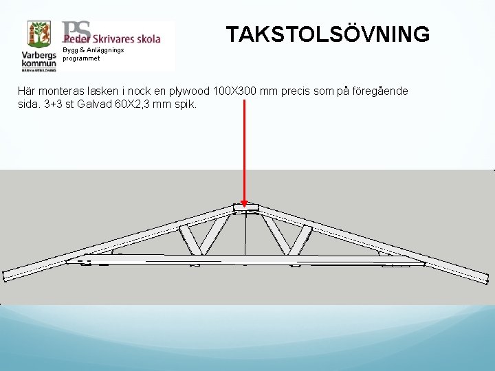 Bygg & Anläggnings programmet TAKSTOLSÖVNING Här monteras lasken i nock en plywood 100 X