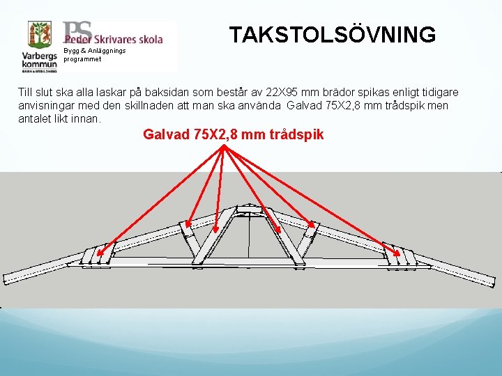 Bygg & Anläggnings programmet TAKSTOLSÖVNING Till slut ska alla laskar på baksidan som består