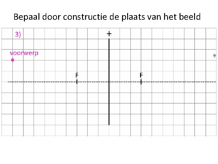 Bepaal door constructie de plaats van het beeld 