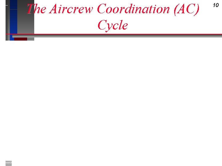 The Aircrew Coordination (AC) Cycle Downloaded from www. avhf. com 10 