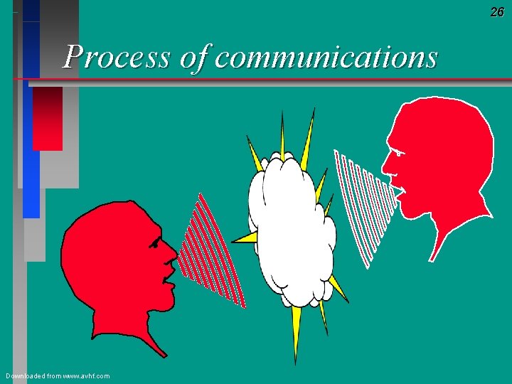 26 Process of communications Downloaded from www. avhf. com 