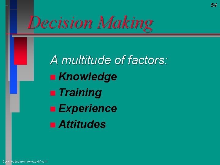 54 Decision Making A multitude of factors: n Knowledge n Training n Experience n