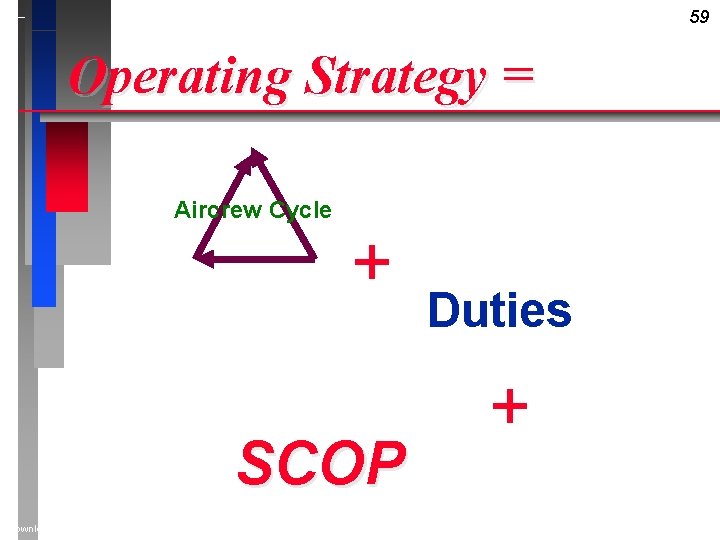 59 Operating Strategy = Aircrew Cycle + SCOP Downloaded from www. avhf. com Duties