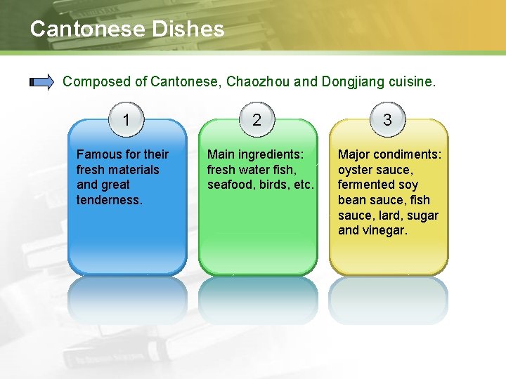 Cantonese Dishes Composed of Cantonese, Chaozhou and Dongjiang cuisine. 1 Famous for their fresh