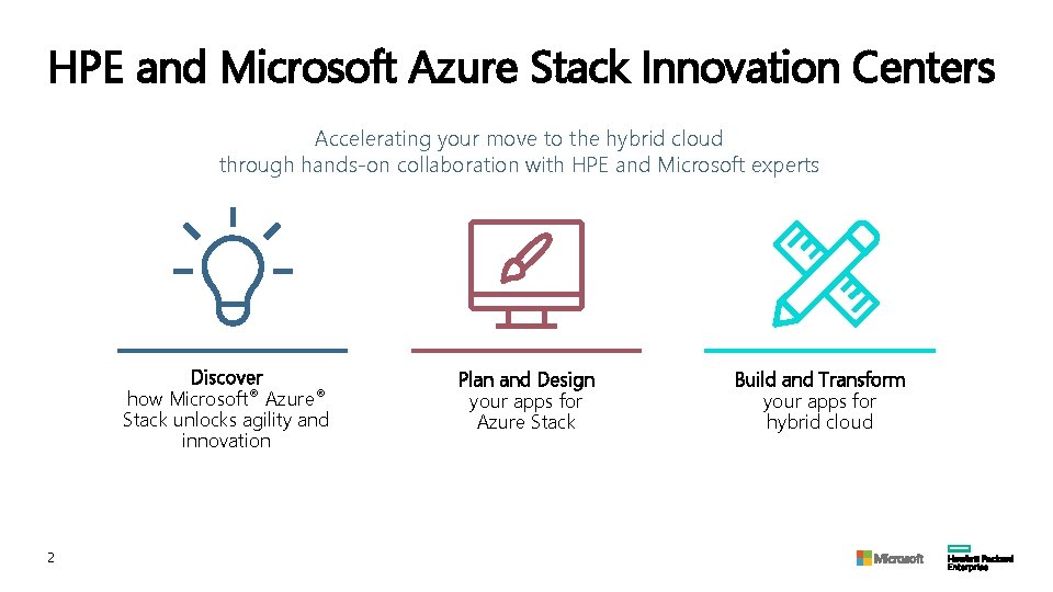 HPE and Microsoft Azure Stack Innovation Centers Accelerating your move to the hybrid cloud