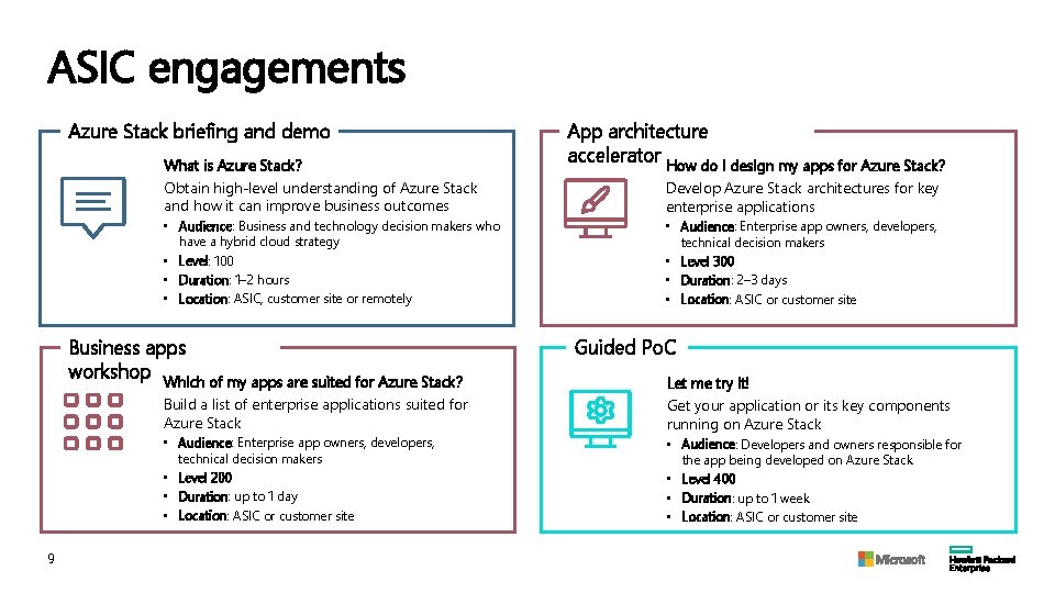 ASIC engagements Azure Stack briefing and demo What is Azure Stack? Obtain high-level understanding