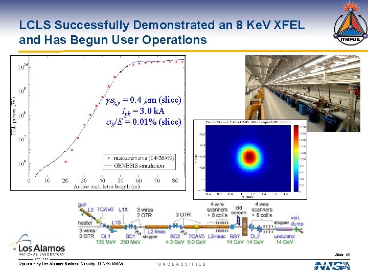 LCLS Successfully Demonstrated an 8 Ke. V XFEL and Has Begun User Operations gex,