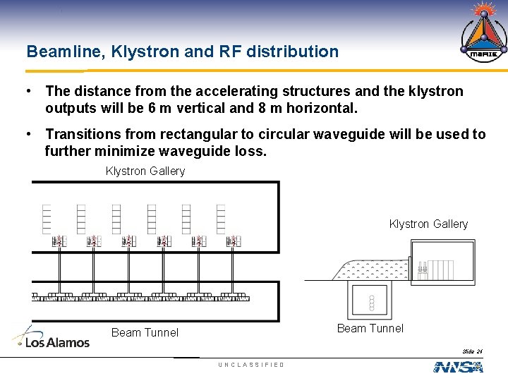Beamline, Klystron and RF distribution • The distance from the accelerating structures and the