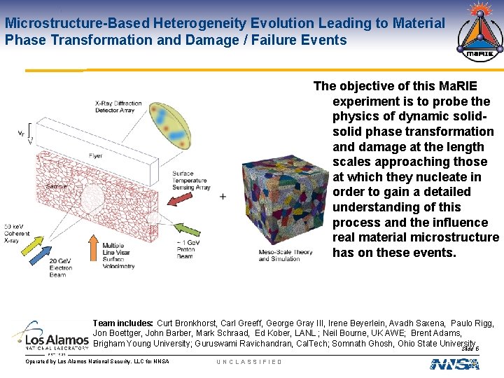 Microstructure-Based Heterogeneity Evolution Leading to Material Phase Transformation and Damage / Failure Events The