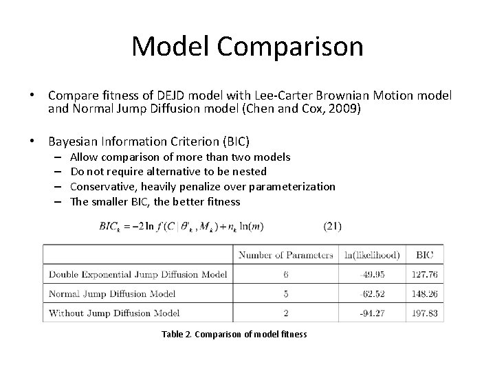 Model Comparison • Compare fitness of DEJD model with Lee-Carter Brownian Motion model and