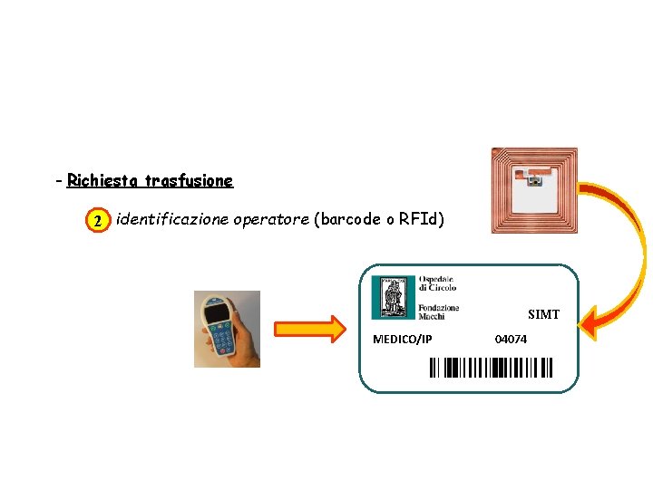 - Richiesta trasfusione 2 identificazione operatore (barcode o RFId) SIMT MEDICO/IP 04074 