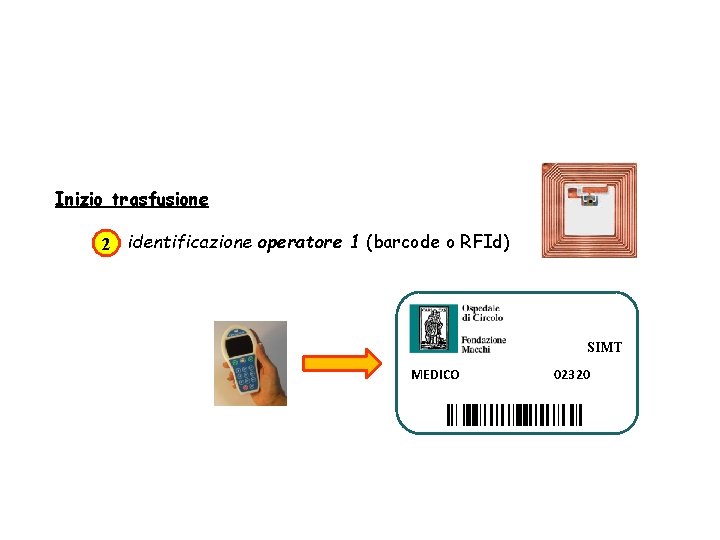 Inizio trasfusione 2 identificazione operatore 1 (barcode o RFId) SIMT MEDICO 02320 