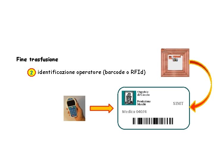 Fine trasfusione 2 identificazione operatore (barcode o RFId) SIMT Medico 04074 