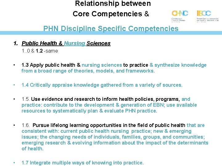Relationship between Core Competencies & PHN Discipline Specific Competencies 1. Public Health & Nursing