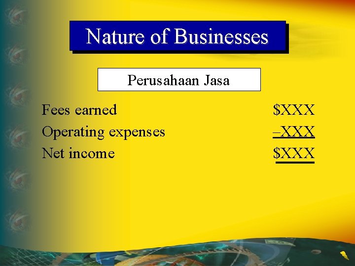 Nature of Businesses Perusahaan Jasa Fees earned Operating expenses Net income $XXX –XXX $XXX