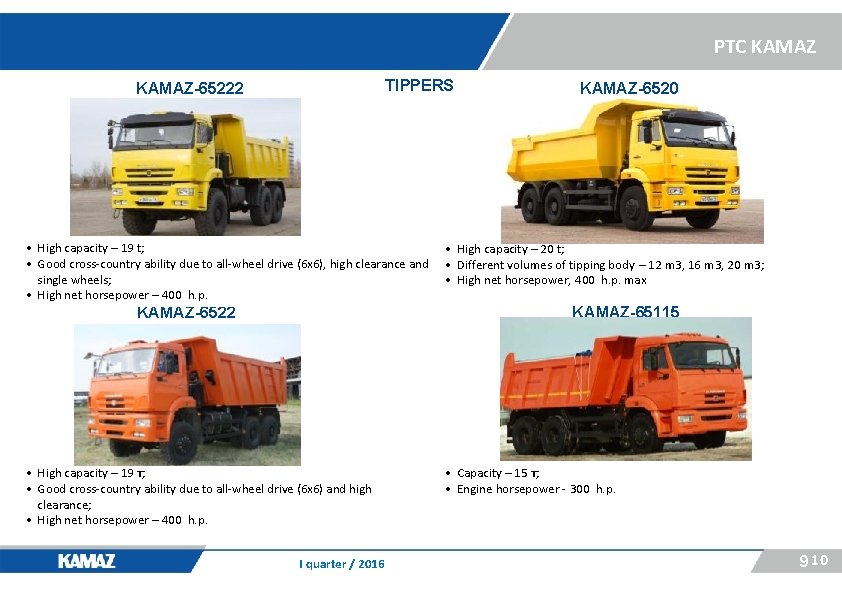 PTC KAMAZ TIPPERS KAMAZ-65222 • High capacity – 19 t; • Good cross-country ability