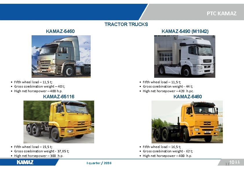 PTC KAMAZ TRACTOR TRUCKS KAMAZ-5460 KAMAZ-5490 (М 1842) • Fifth wheel load – 11,