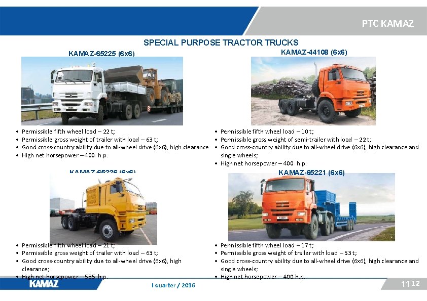 PTC KAMAZ SPECIAL PURPOSE TRACTOR TRUCKS KAMAZ-65225 (6 x 6) • • KAMAZ-44108 (6