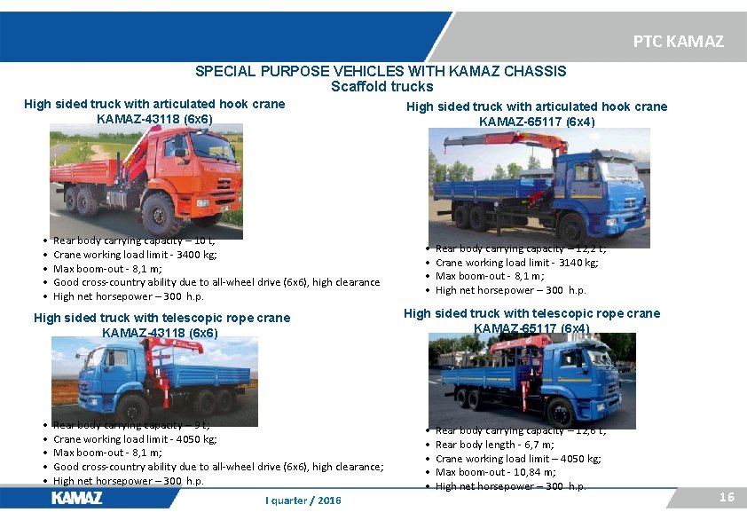 PTC KAMAZ SPECIAL PURPOSE VEHICLES WITH KAMAZ CHASSIS Scaffold trucks High sided truck with