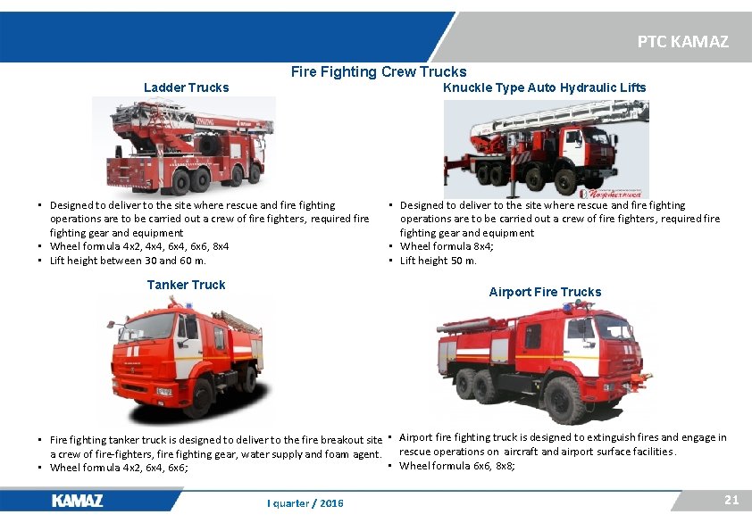 PTC KAMAZ Fire Fighting Crew Trucks Ladder Trucks Knuckle Type Auto Hydraulic Lifts •
