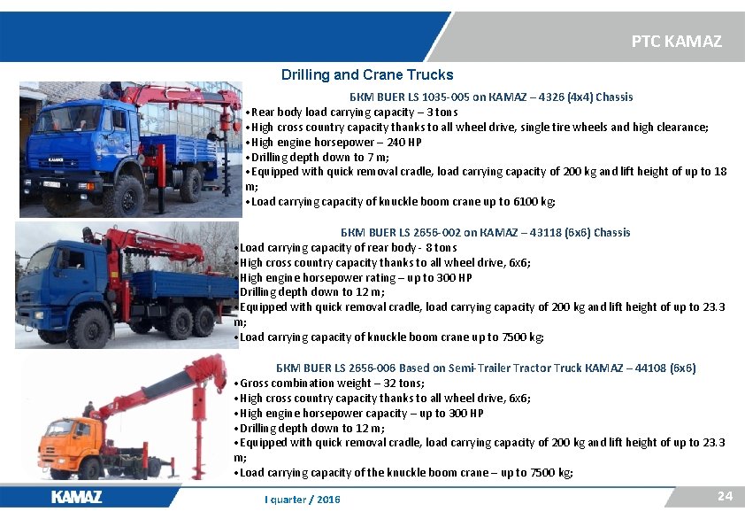 PTC KAMAZ Drilling and Crane Trucks БКМ BUER LS 1035 -005 on КАМАZ –