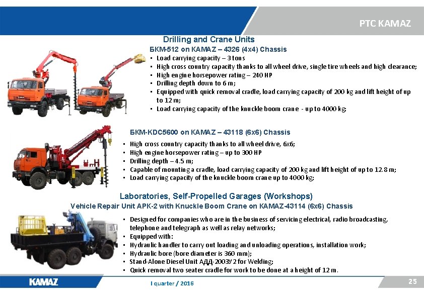 PTC KAMAZ Drilling and Crane Units БКМ-512 on КАМАZ – 4326 (4 x 4)