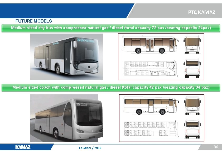 PTC KAMAZ FUTURE MODELS Medium sized city bus with compressed natural gas / diesel