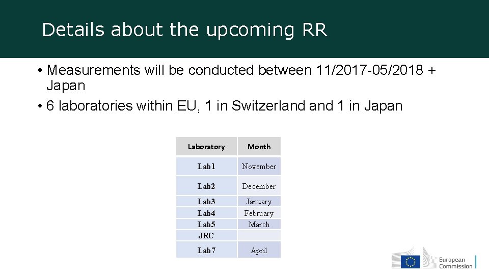 Details about the upcoming RR • Measurements will be conducted between 11/2017 -05/2018 +