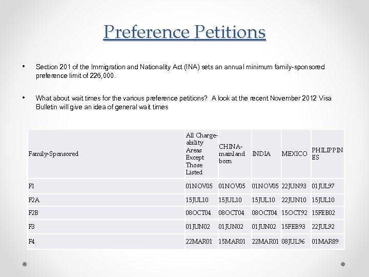 Preference Petitions • Section 201 of the Immigration and Nationality Act (INA) sets an