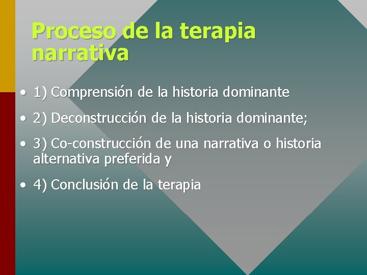 Proceso de la terapia narrativa • 1) Comprensión de la historia dominante • 2)