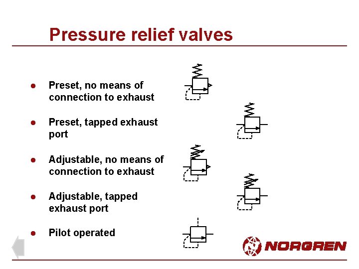 Pressure relief valves l Preset, no means of connection to exhaust l Preset, tapped