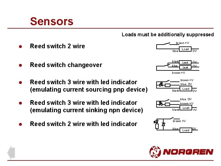 Sensors Loads must be additionally suppressed l l Reed switch 2 wire Reed switch Sensors Loads must be additionally suppressed l l Reed switch 2 wire Reed switch