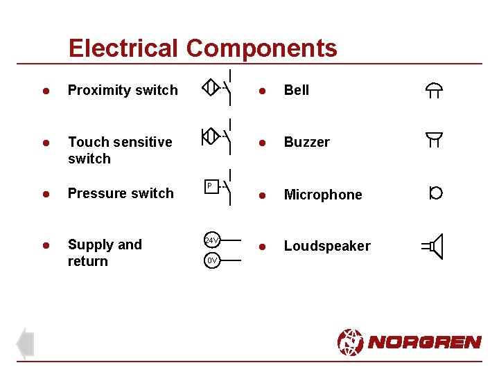 Electrical Components l Proximity switch l Bell l Touch sensitive switch l Buzzer l