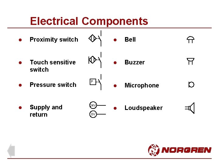 Electrical Components l Proximity switch l Bell l Touch sensitive switch l Buzzer l Electrical Components l Proximity switch l Bell l Touch sensitive switch l Buzzer l