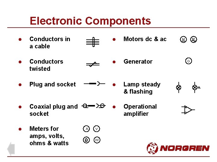 Electronic Components l Conductors in a cable l Motors dc & ac l Conductors