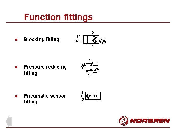 Function fittings l Blocking fitting 2 12 1 2 l l Pressure reducing fitting Function fittings l Blocking fitting 2 12 1 2 l l Pressure reducing fitting