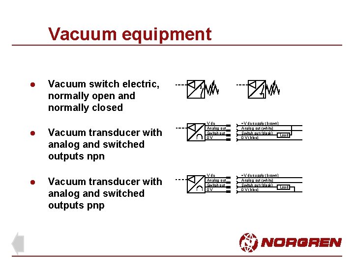 Vacuum equipment l l l Vacuum switch electric, normally open and normally closed Vacuum