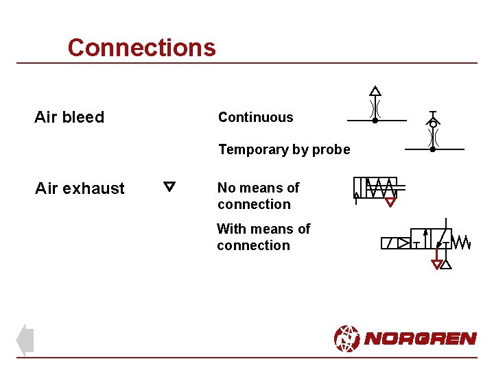 Connections Air bleed Continuous Temporary by probe Air exhaust No means of connection With